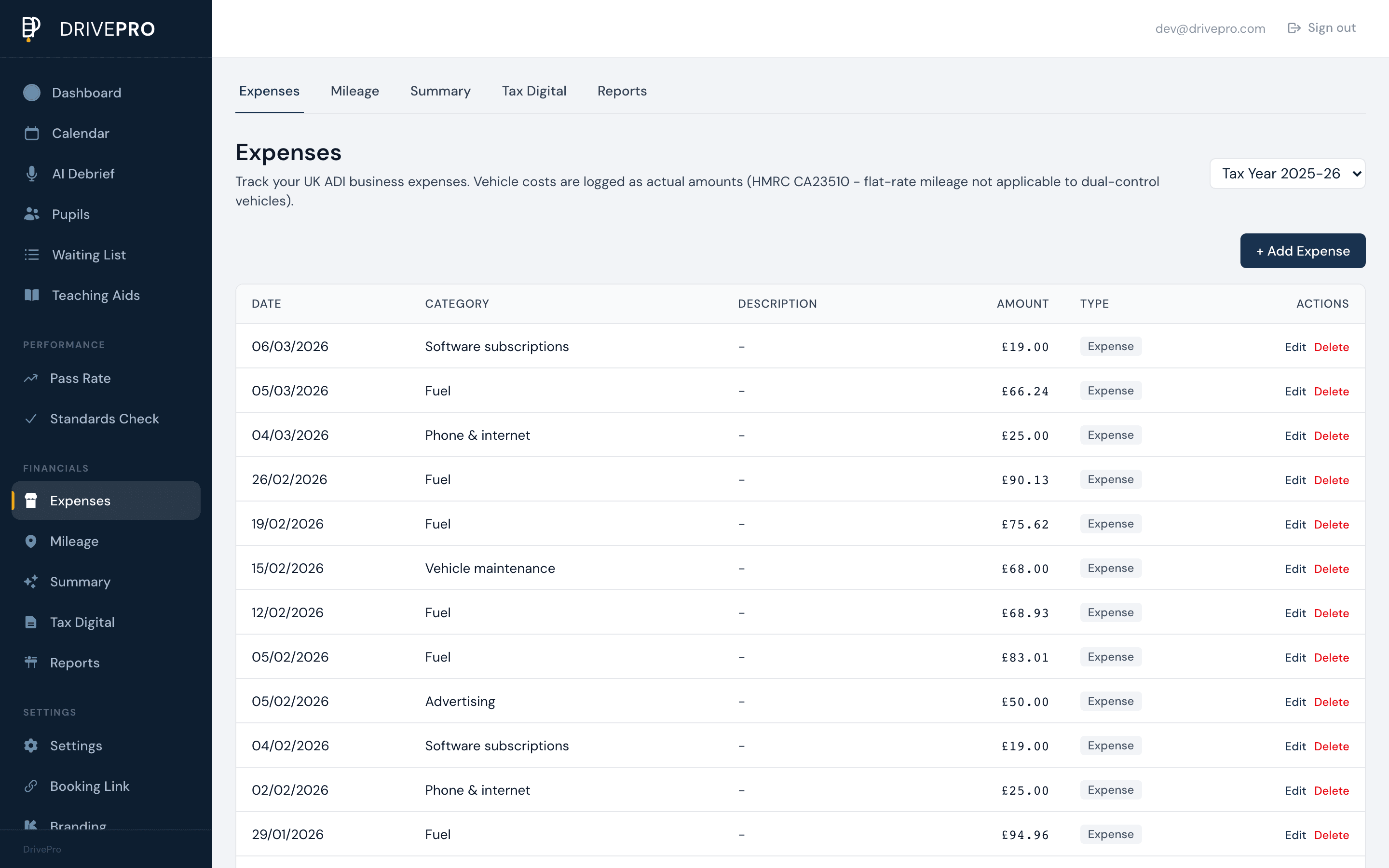 Income and expenses automatically tracked