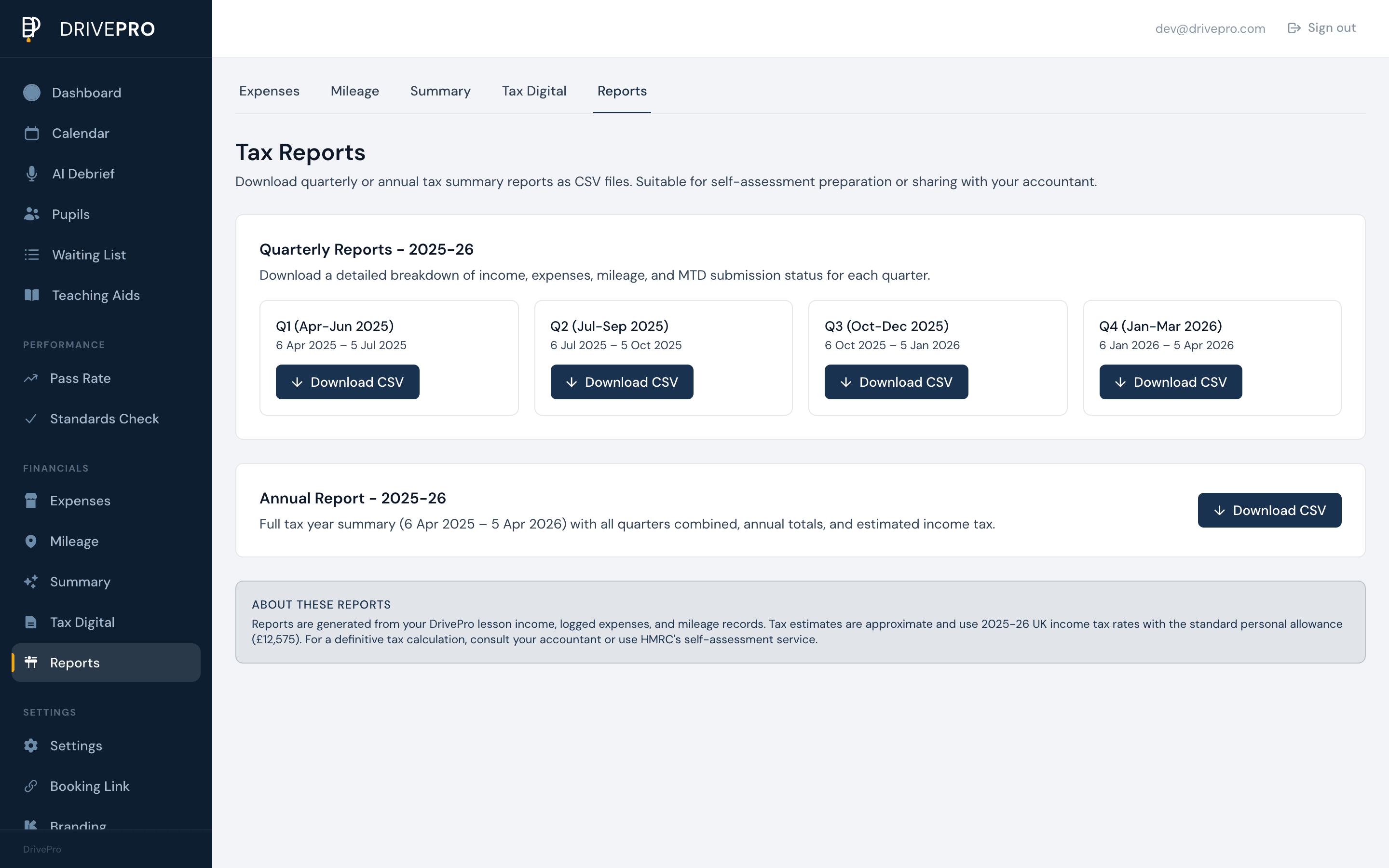 Financial reports and analytics