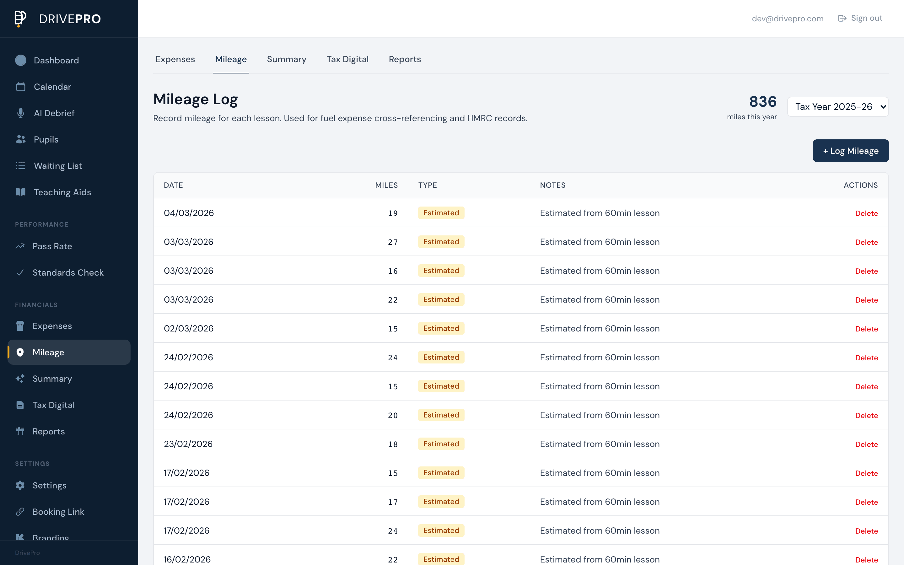 Automatic mileage tracking